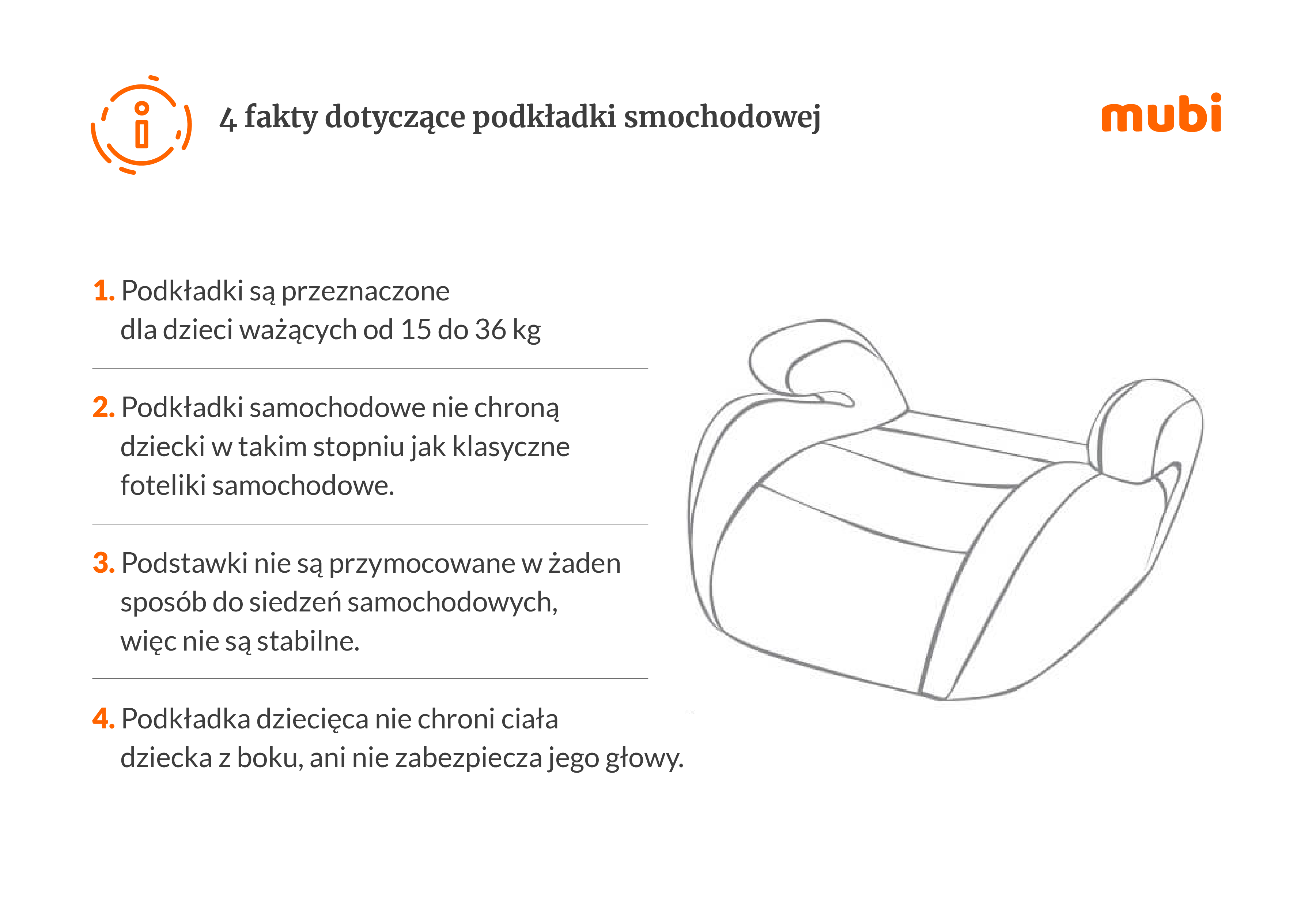Fakty o podkładce samochodowej: Dla dzieci 15–36 kg, mniej stabilna i bezpieczna niż fotelik, nie chroni bocznie ani głowy. Źródło: Mubi.